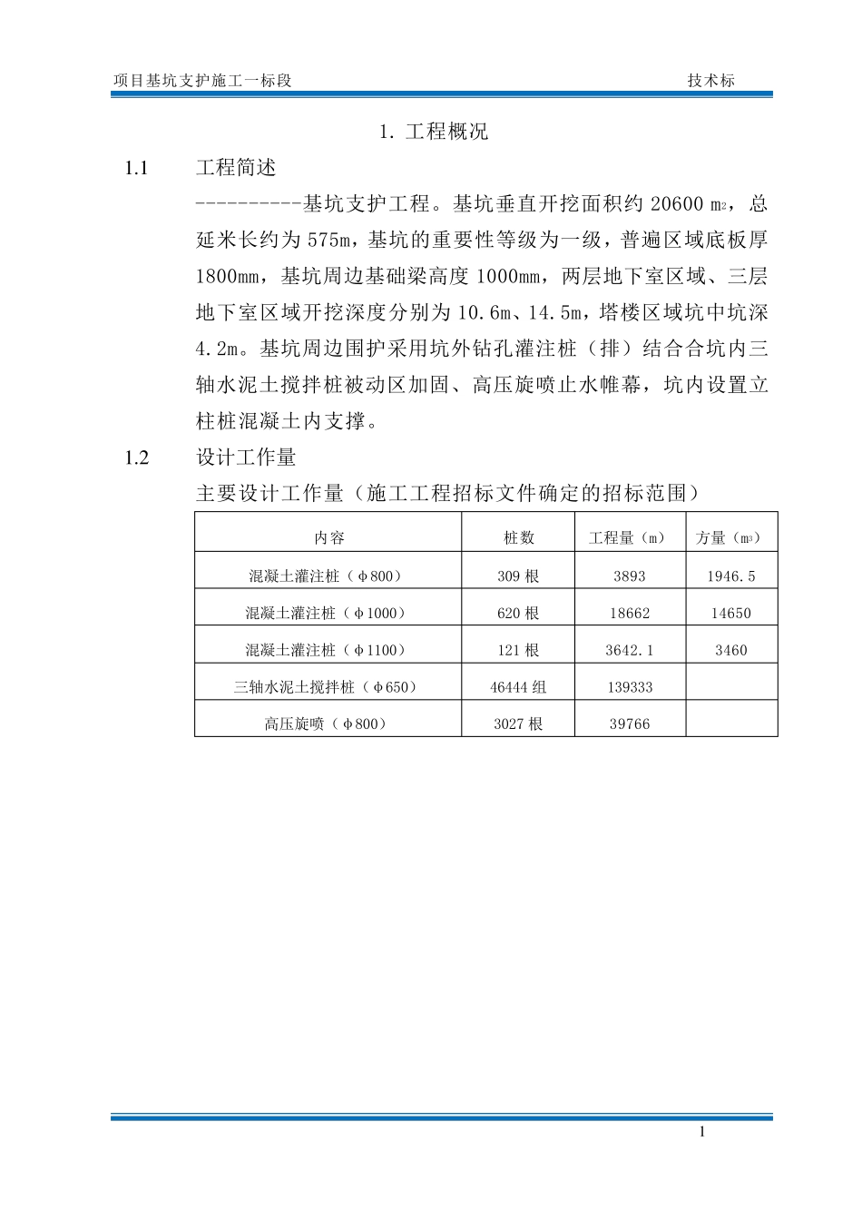 某基坑支护工程技术标01_第3页