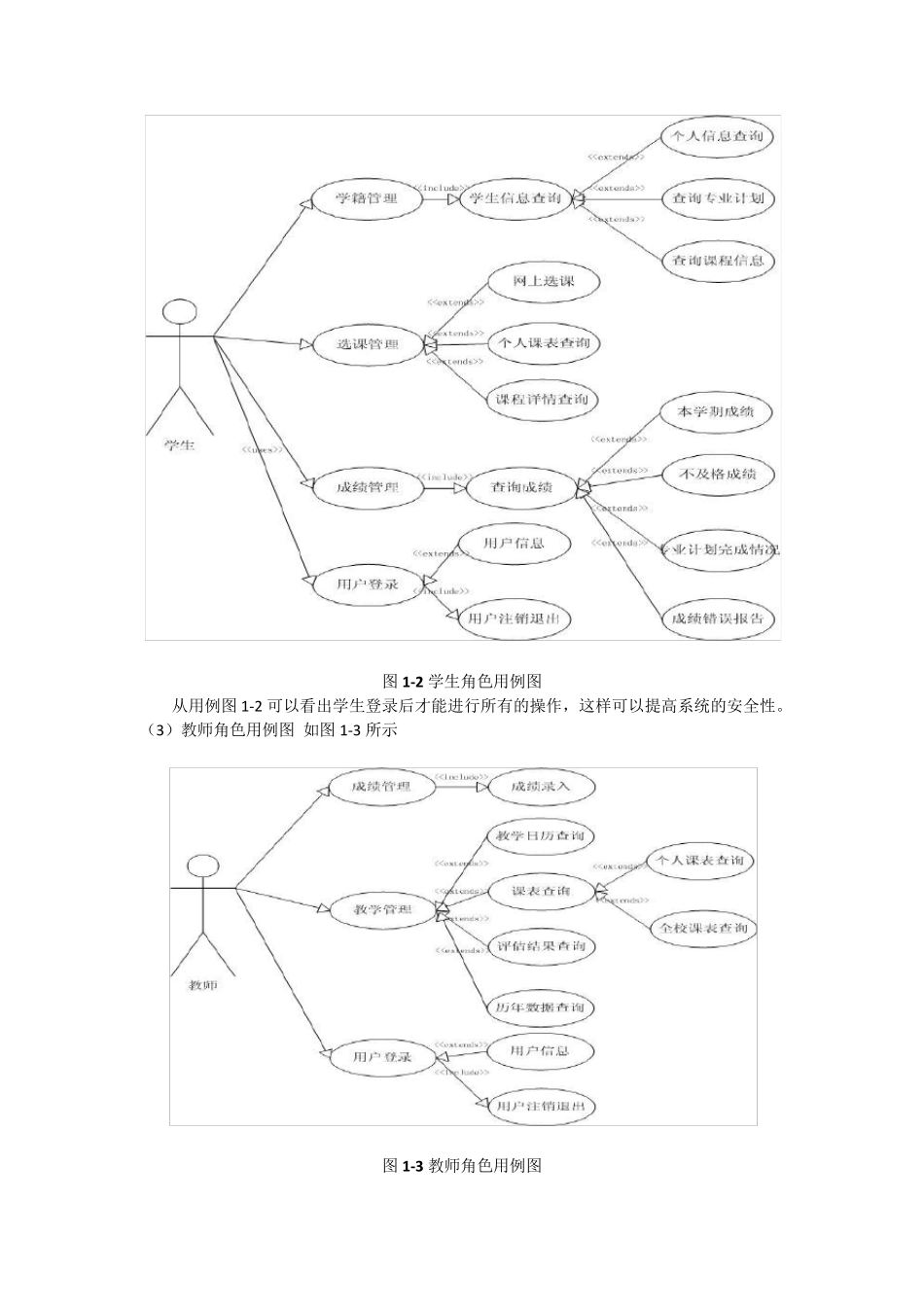 某大学教务管理系统UML模型_第3页
