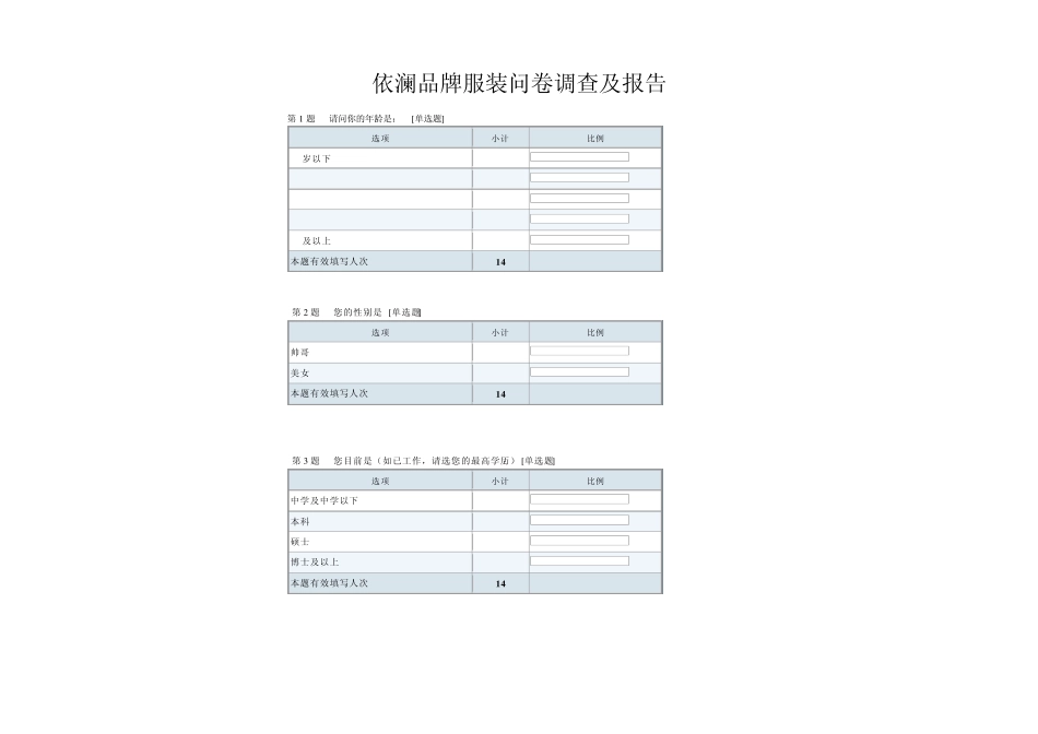 某女装品牌推广策划方案_第1页
