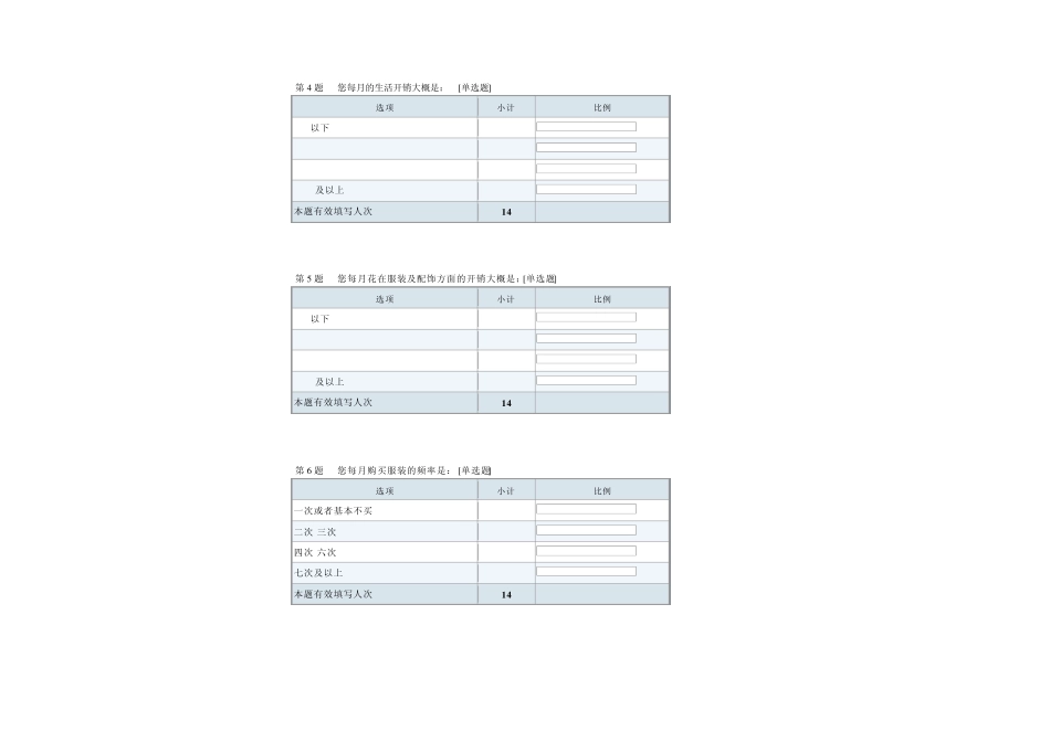 某女装品牌推广策划方案_第2页