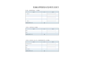 某女装品牌推广策划方案