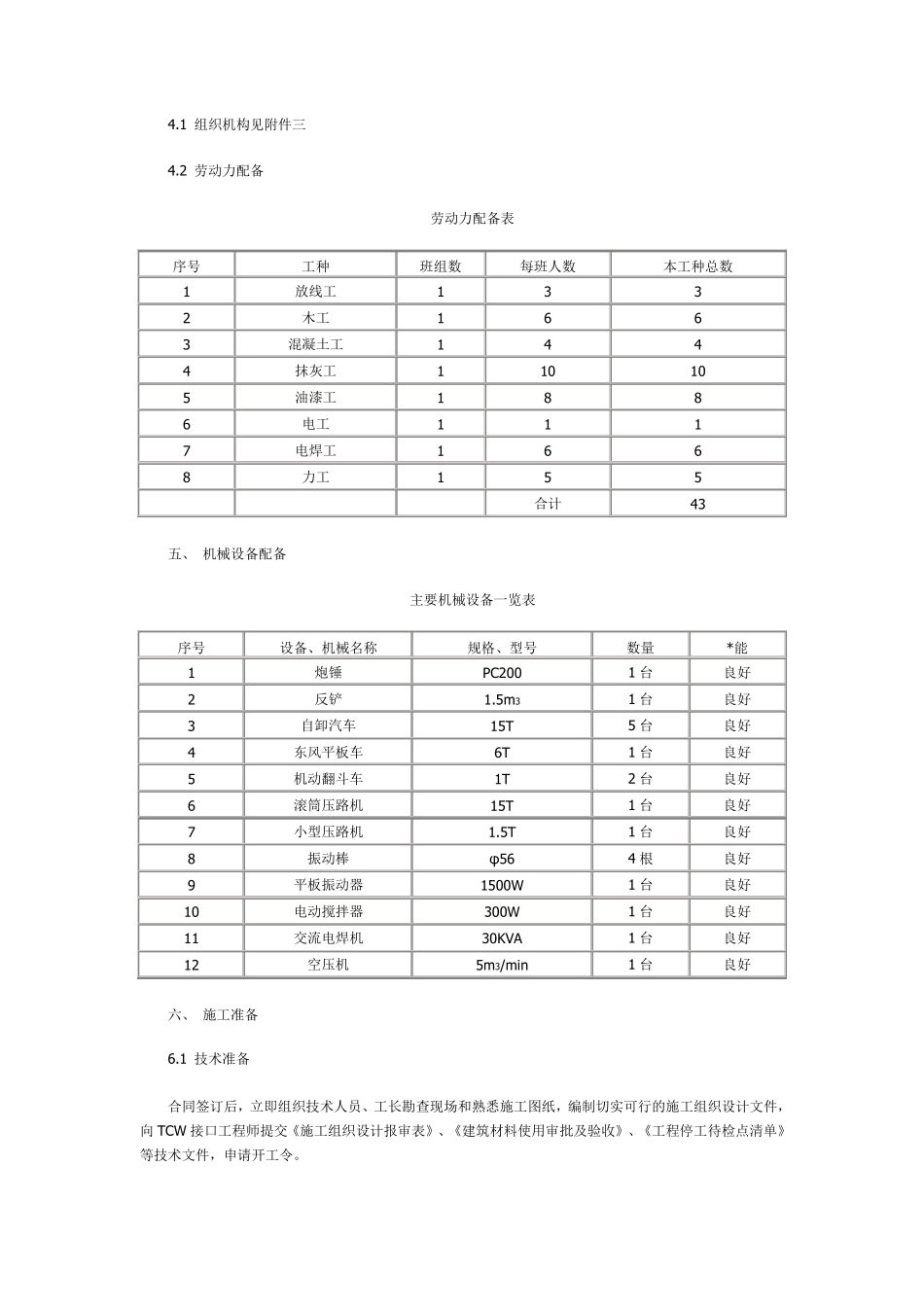 某学校新建篮球场工程施工组织设计_第3页