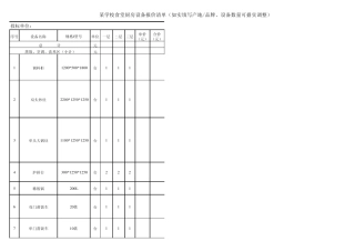 某学校食堂厨房设备招标采购报价清单