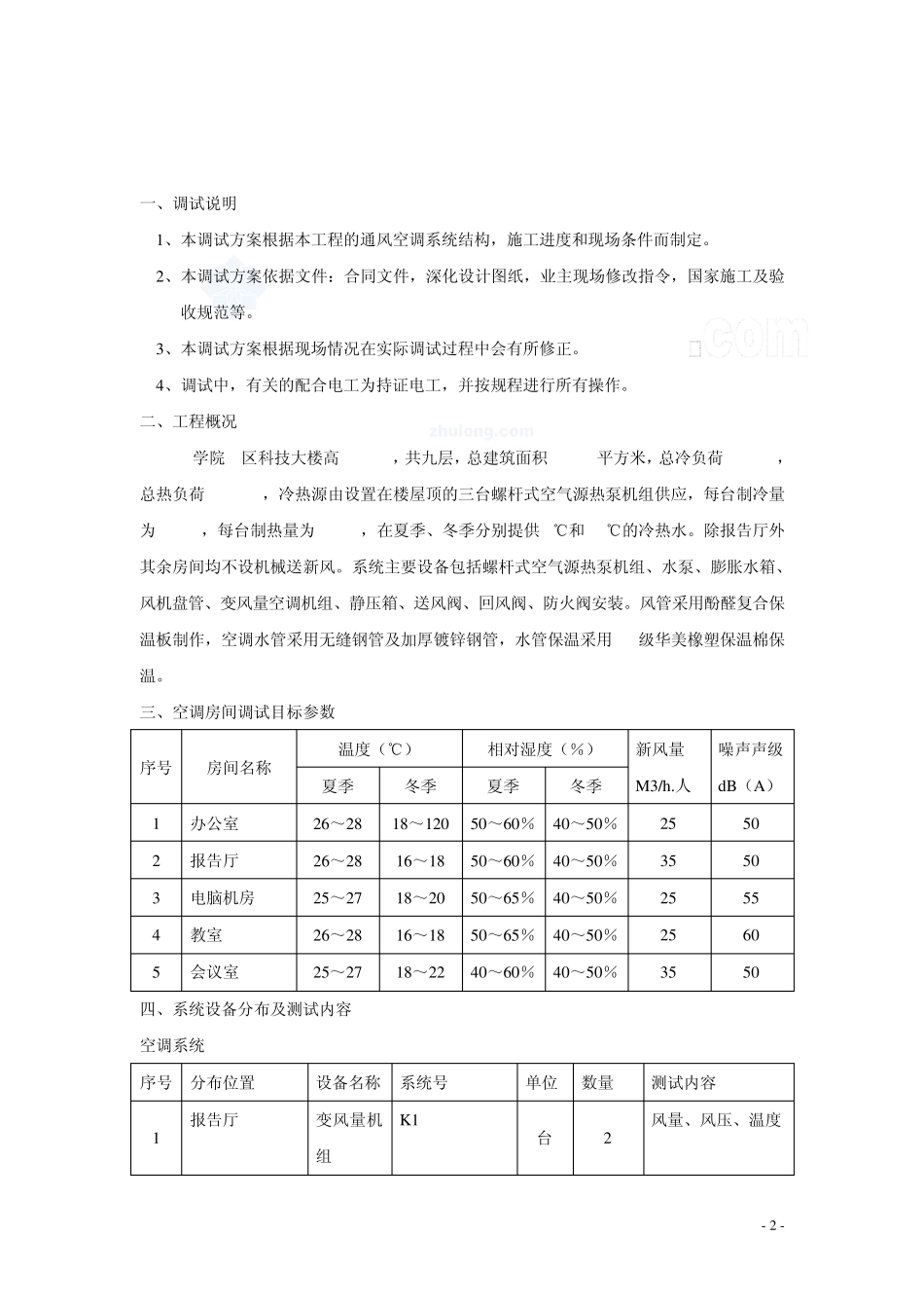 某学院科技大楼空调调试方案_secret_第2页