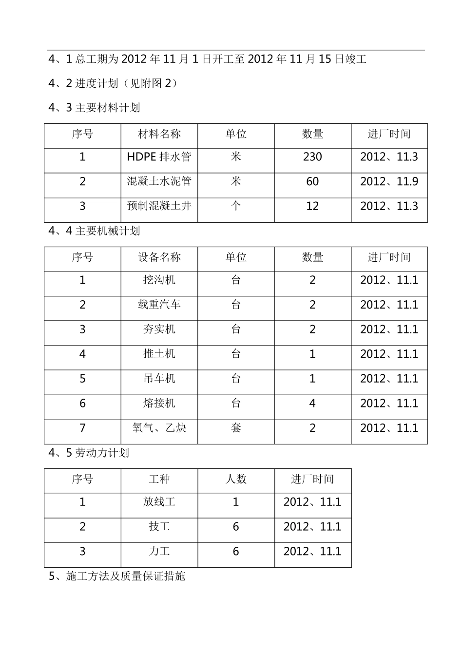 某小区雨污水外网施工方案_第3页