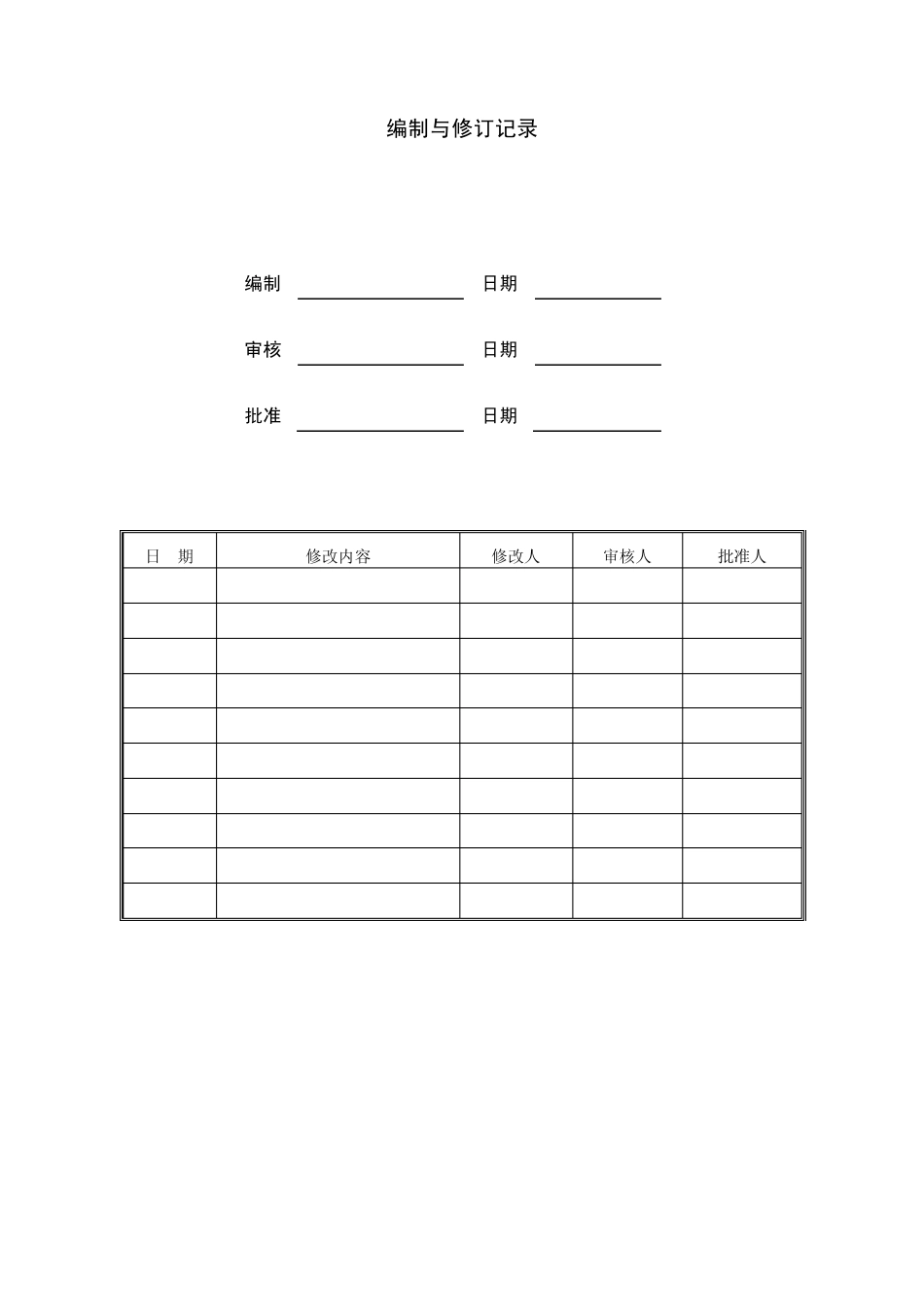 某工程咨询公司绩效管理制度_第2页