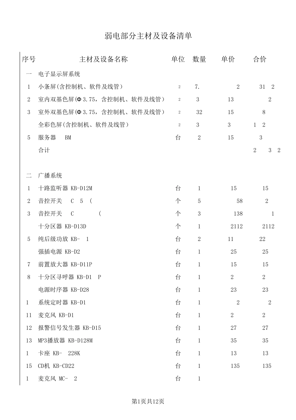 某工程弱电设备主材报价单(EXCEL版)_第1页