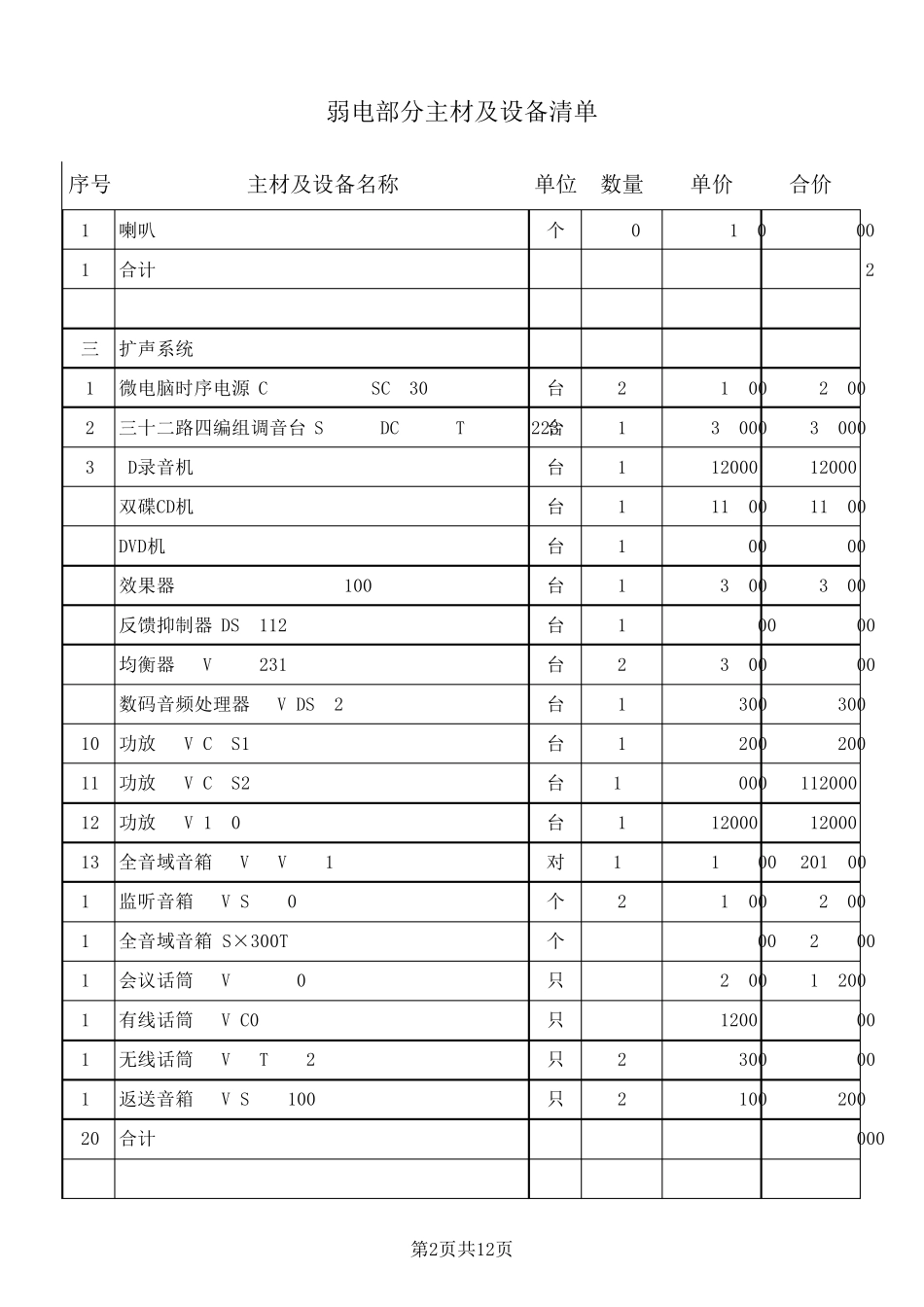 某工程弱电设备主材报价单(EXCEL版)_第2页