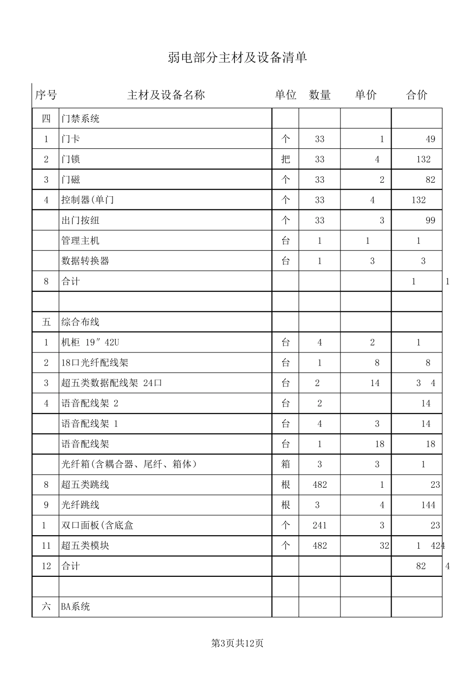某工程弱电设备主材报价单(EXCEL版)_第3页