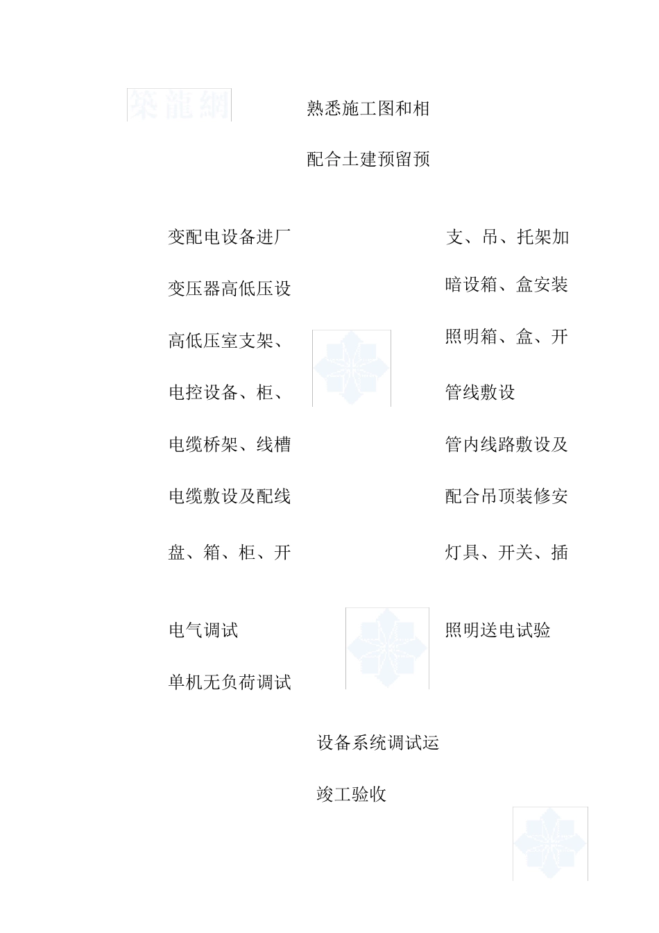 某工程强电施工方案_第2页