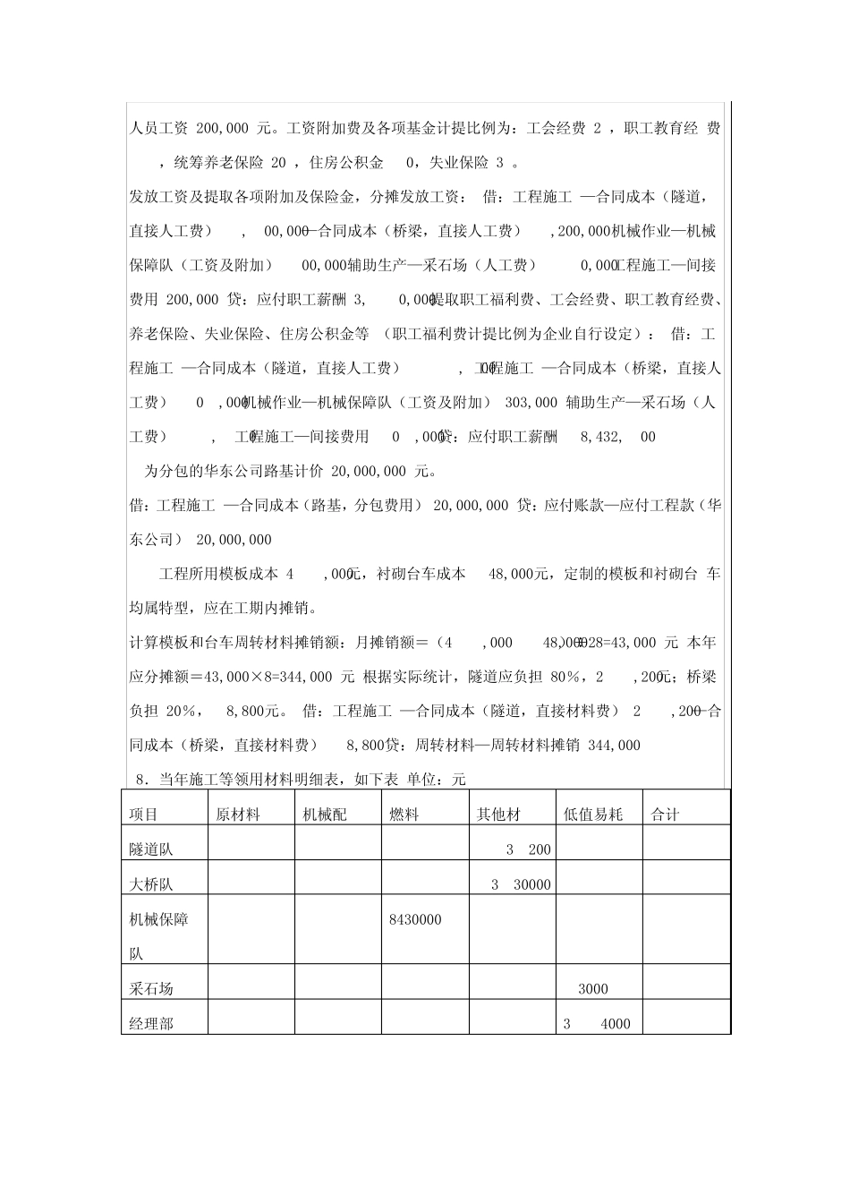 某工程项目会计核算案例分析_第2页