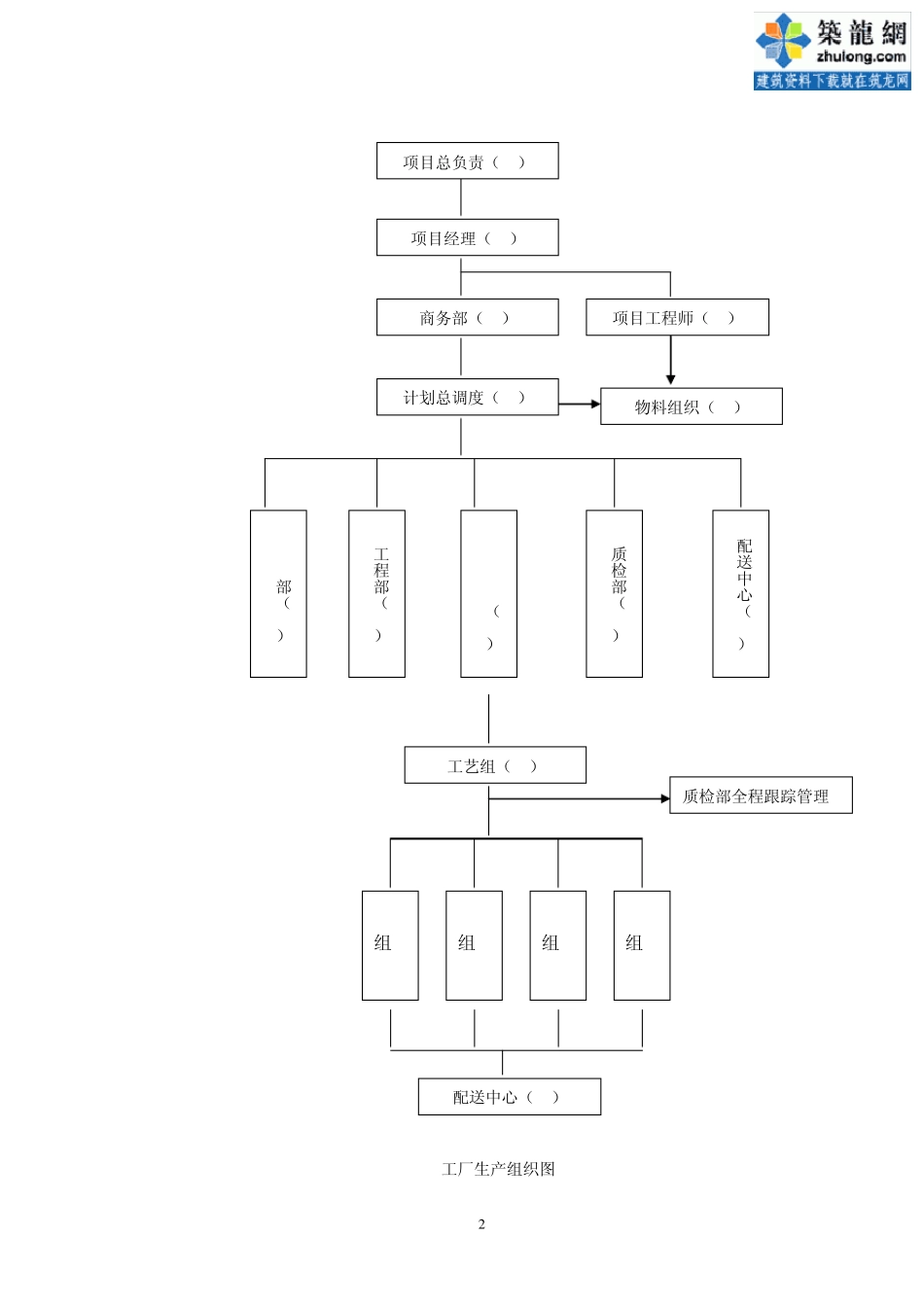 某工程钢质防火门制作安装施工方案_第2页