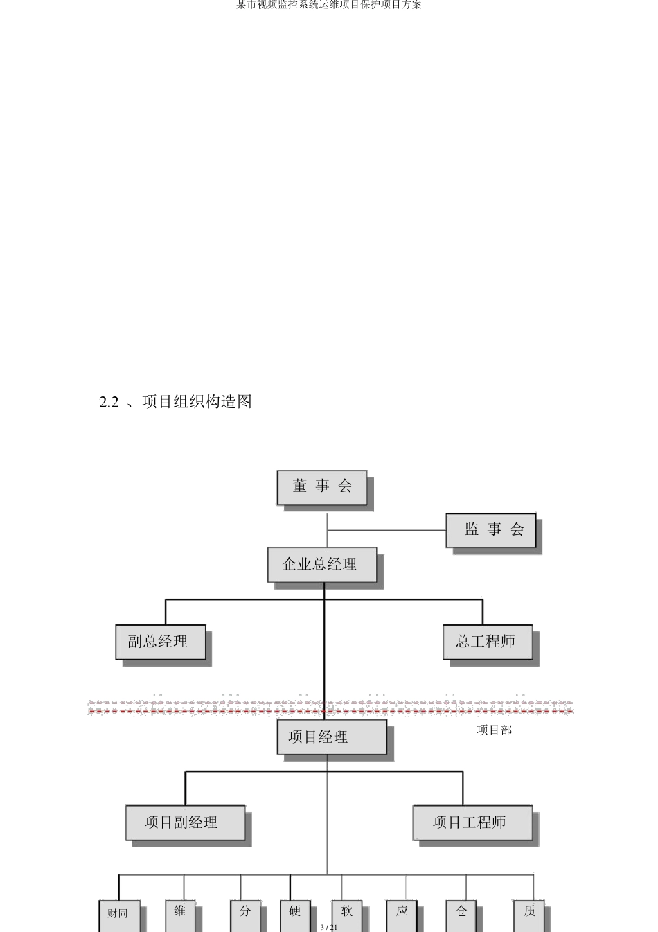 某市视频监控系统运维项目维护项目方案_第3页