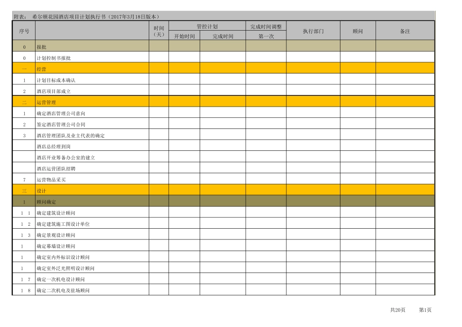 某希尔顿花园酒店执行计划书_第1页