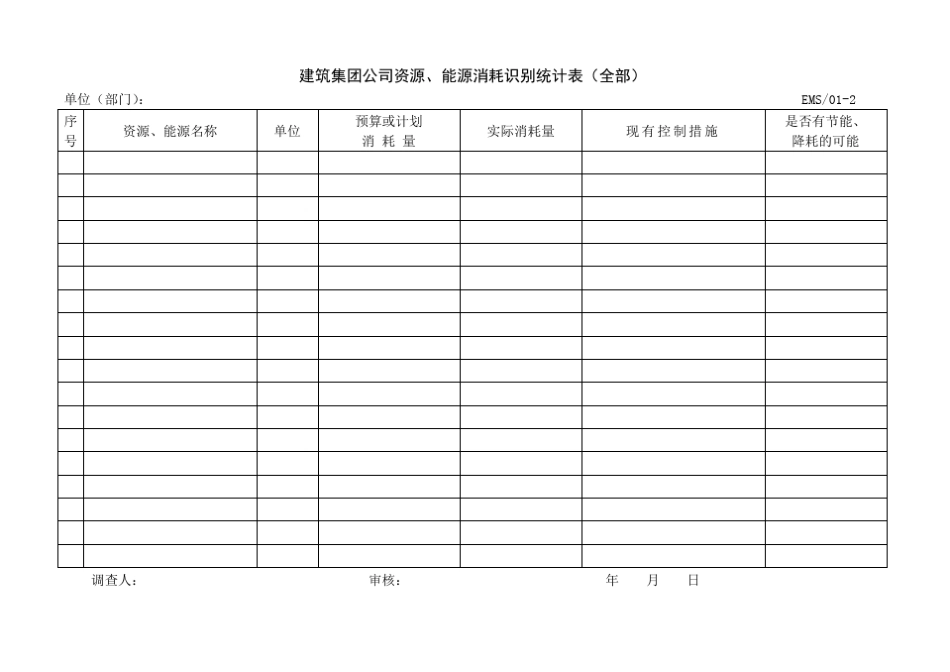 某建筑公司环境管理体系文件：14001表格_第2页