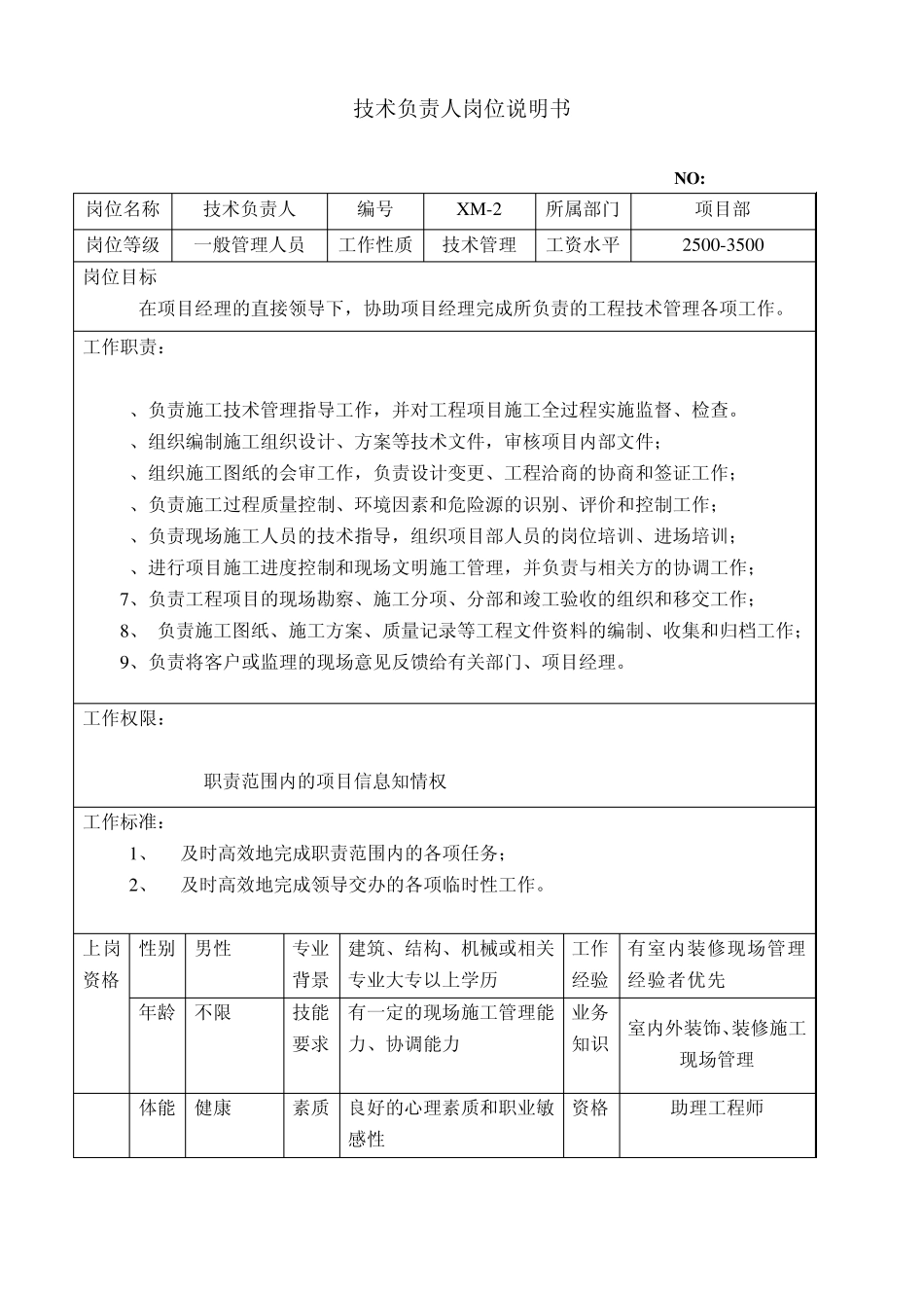 某建筑公司项目部人员岗位说明书_第2页