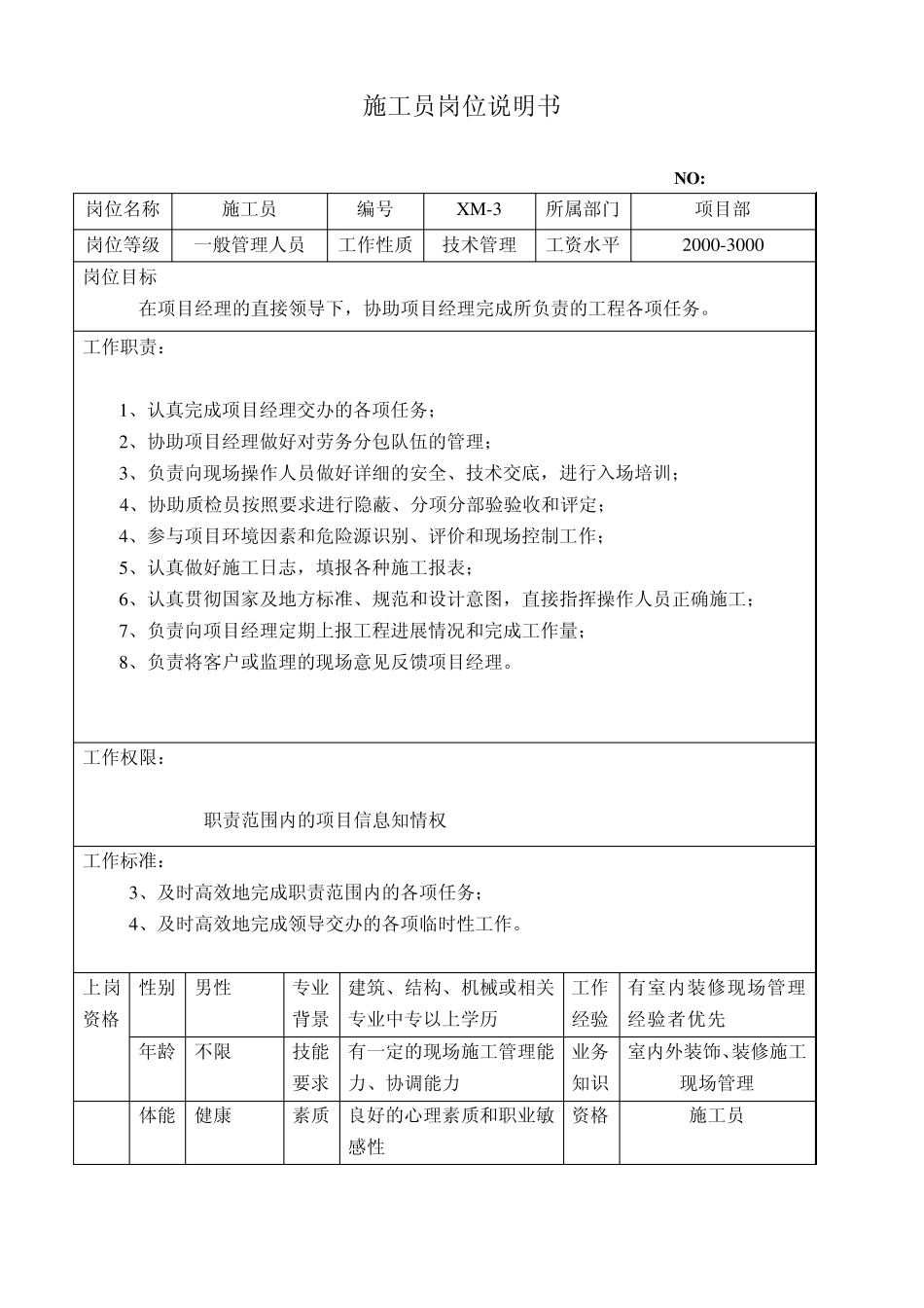 某建筑公司项目部人员岗位说明书_第3页