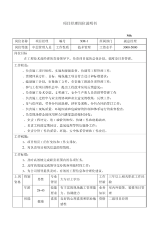 某建筑公司项目部人员岗位说明书