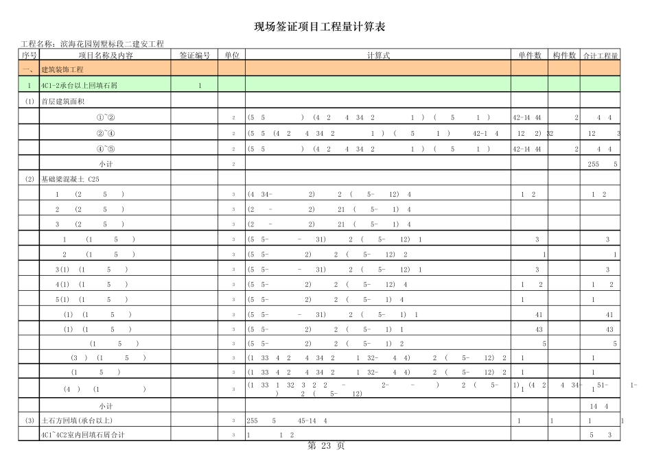 某建筑工程一套完整的结算资料实例现场签证工程量计算表_第1页