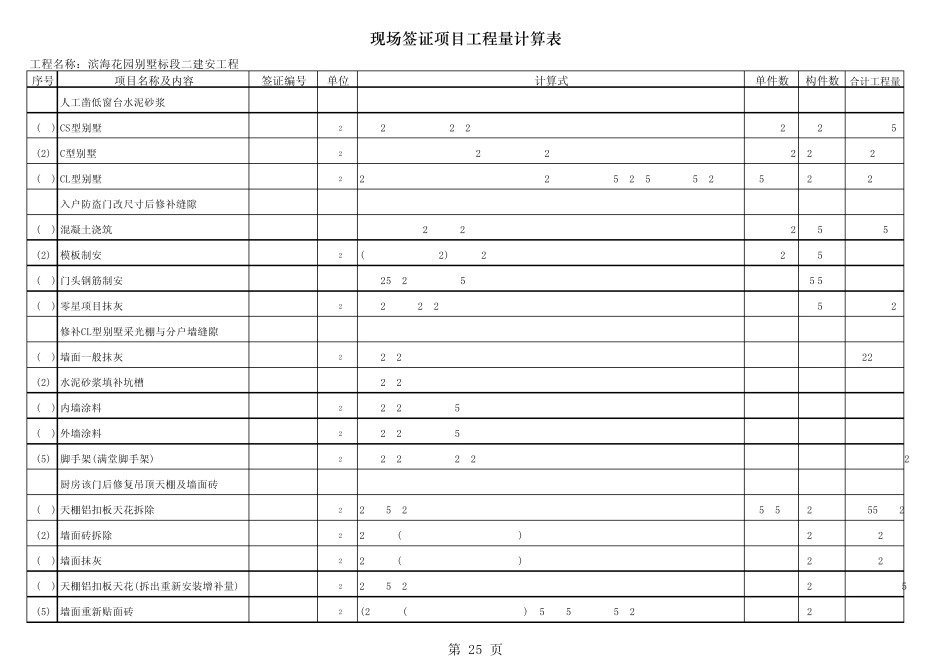某建筑工程一套完整的结算资料实例现场签证工程量计算表_第3页