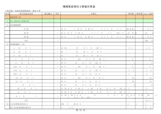 某建筑工程一套完整的结算资料实例现场签证工程量计算表