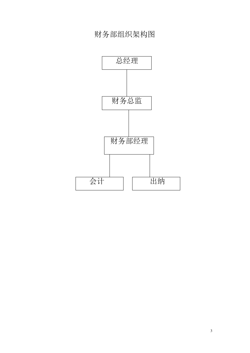 某建筑工程公司财务管理手册及流程_第3页