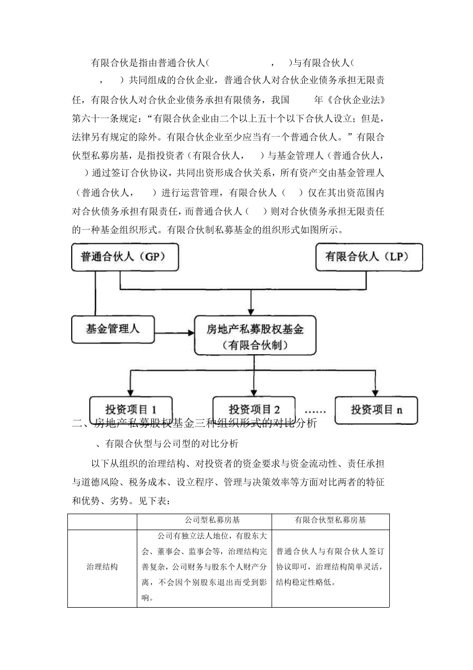 某房地产私募股权基金投资案例_第2页