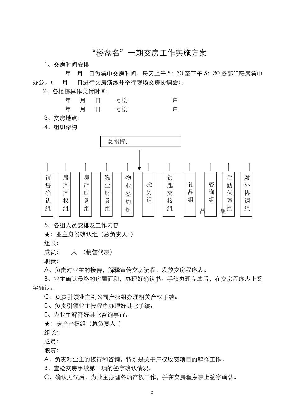 某房地产项目交房方案_第2页