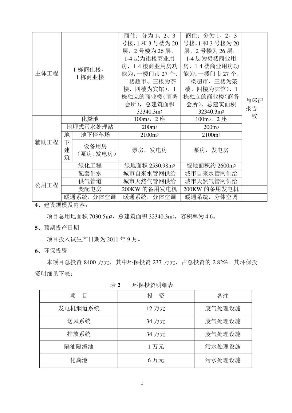 某房地产项目环评竣工验收报告_第3页