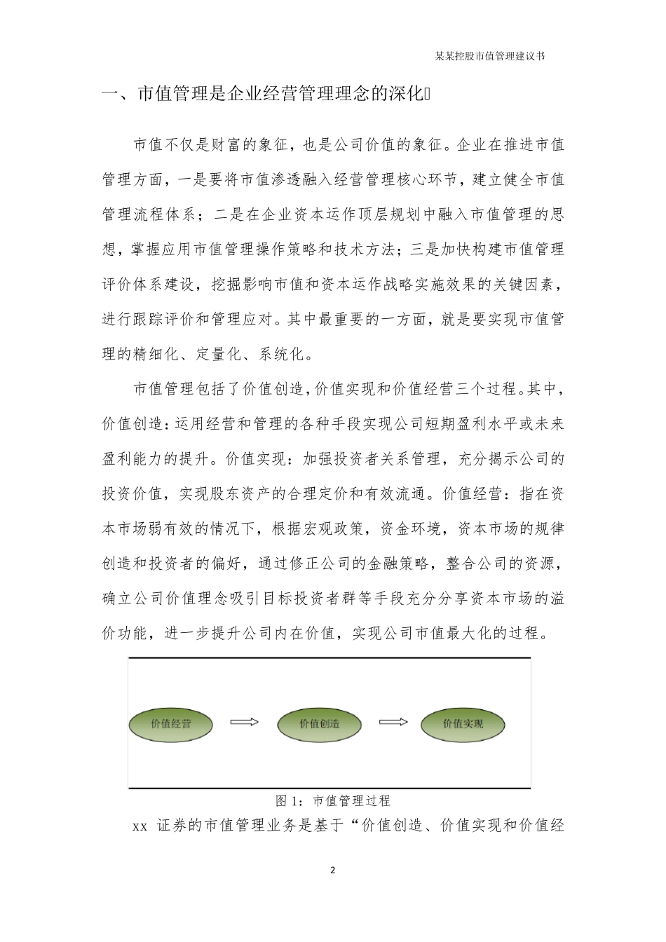 某控股上市公司市值管理方案(精华)_第3页