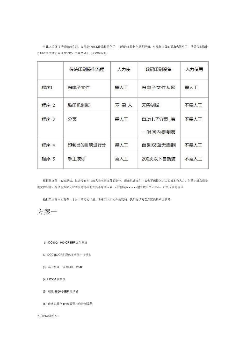 某文印中心建设解决方案_第3页