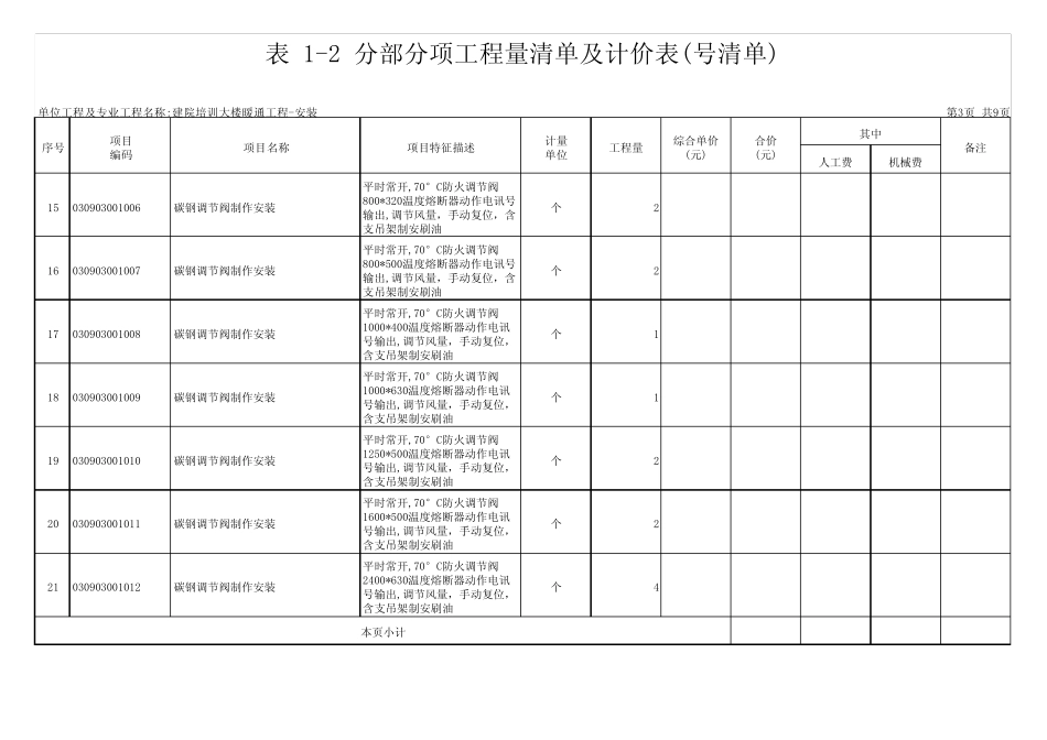 某暖通工程分部分项工程量清单_第3页