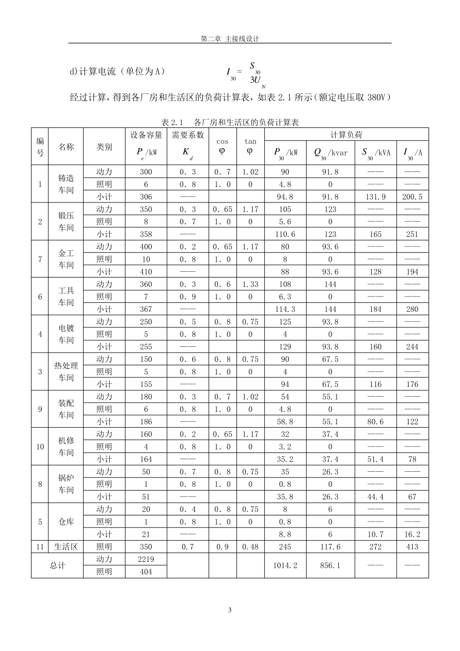 某机械加工厂配电系统设计_第3页