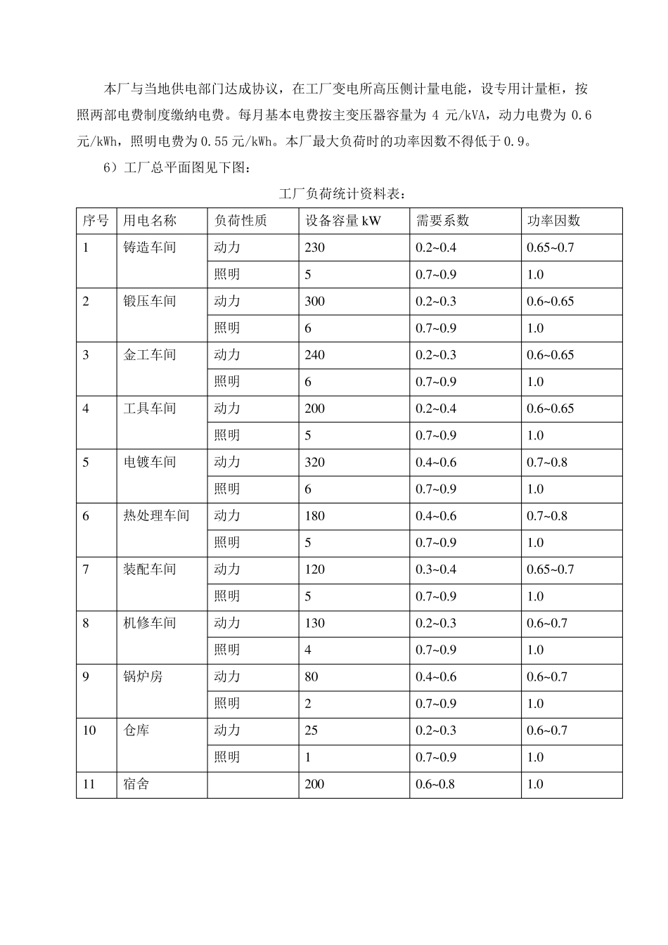 某机械厂降压变电所的电气设计_第3页