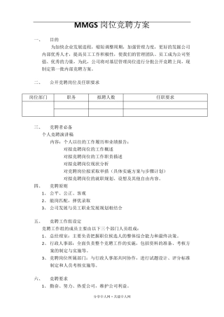 某某公司岗位竞聘方案