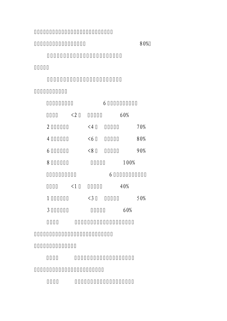 某某公司工资支付管理办法_第3页