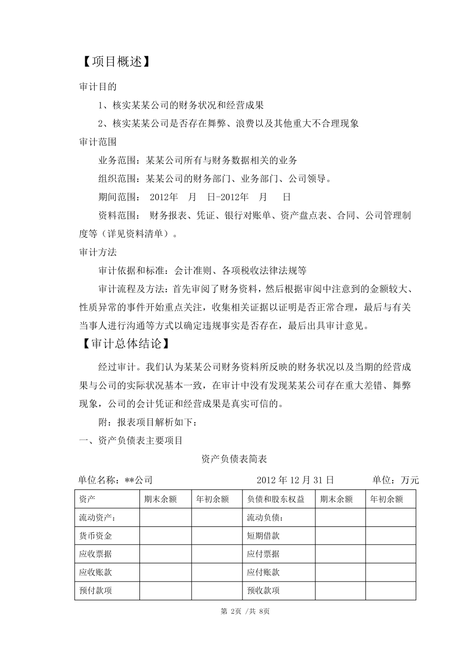 某某公司某年内部审计报告模板_第2页