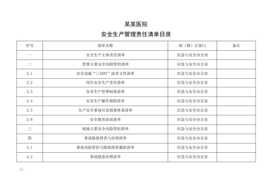 某某医院2020年安全生产管理责任清单_第2页