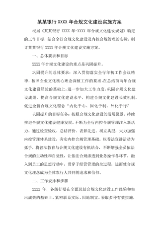 某某银行XXXX年合规文化建设实施方案