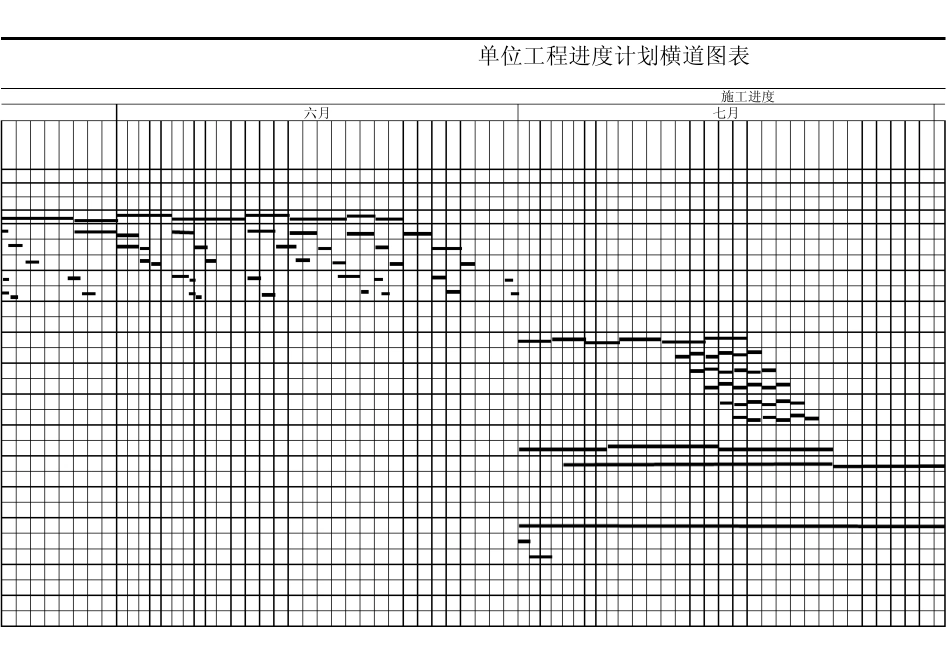 某校区办公楼单位工程施工组织设计横道图_第3页