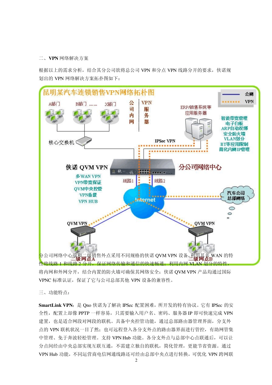某汽车公司VPN网络方案_第2页