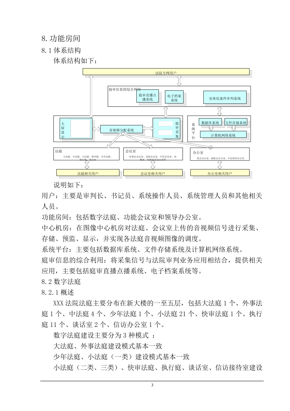 某法院数字法庭设计方案_第3页