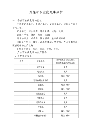 某煤矿职业病危害举例