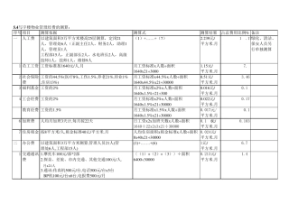某物业公司写字楼管理费用测算