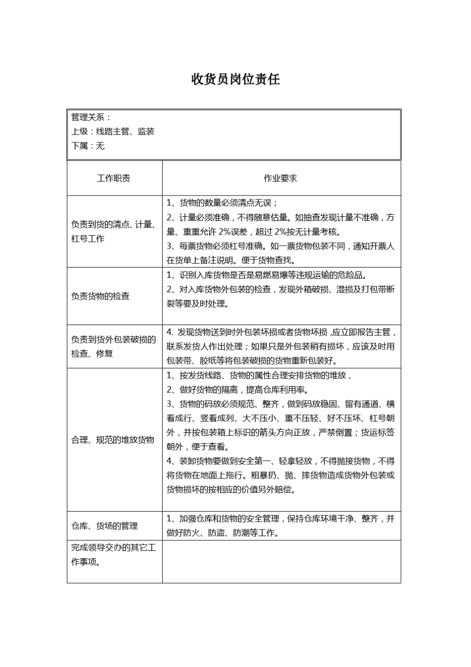 某物流公司KPI考核表_第1页