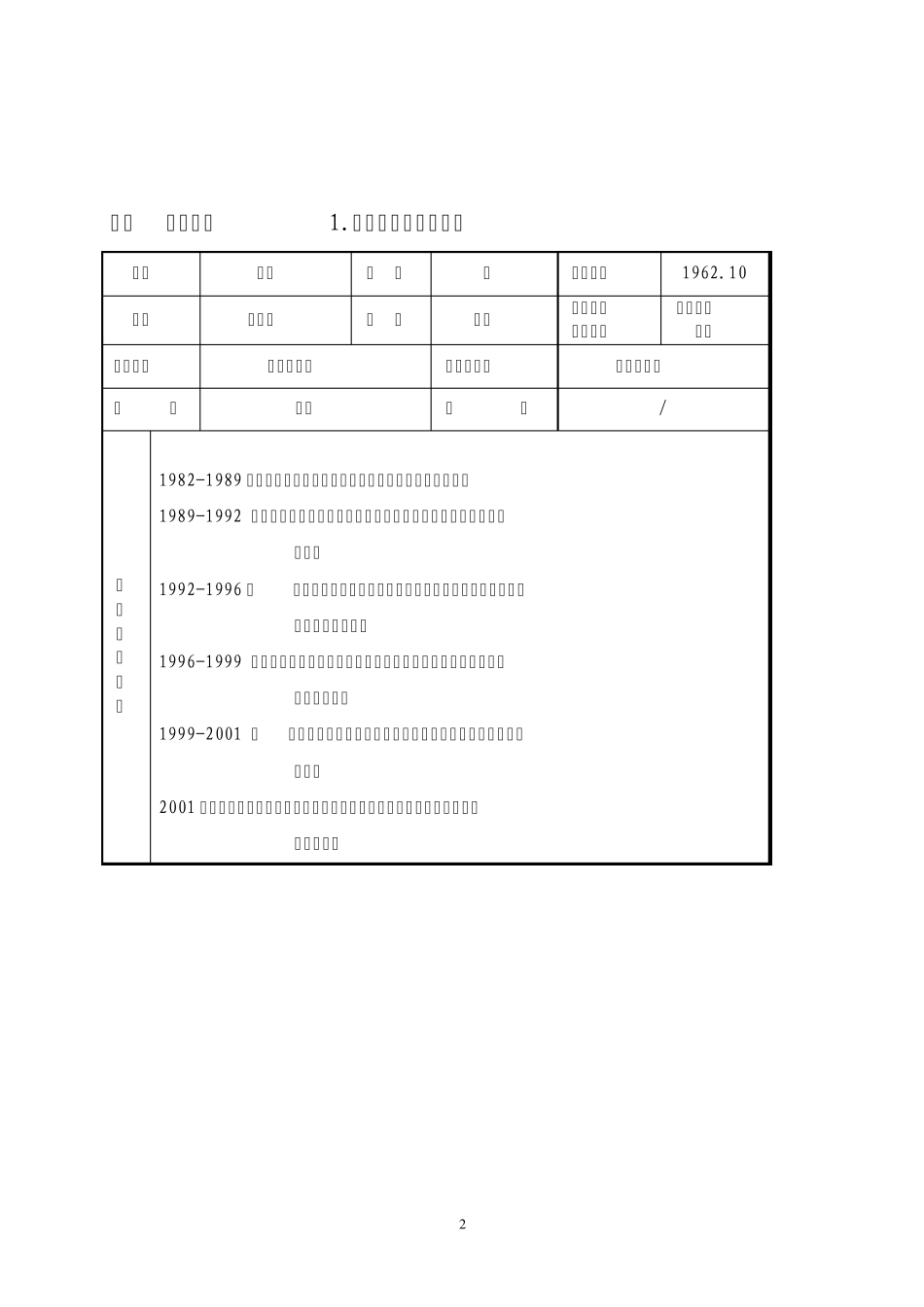 某生物技术科技项目建议书_第2页