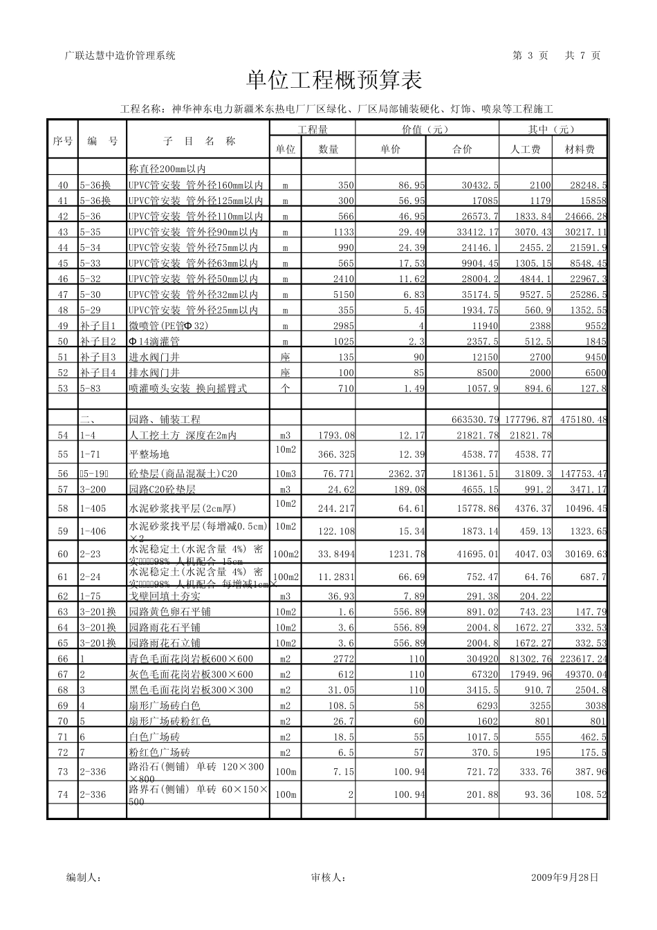 某电厂厂区绿化工程预算书_第3页