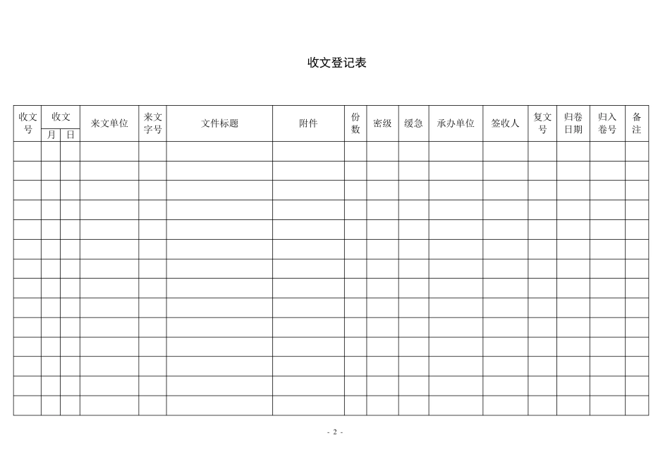 某知名企业行政管理制度大全(附表格)_第2页