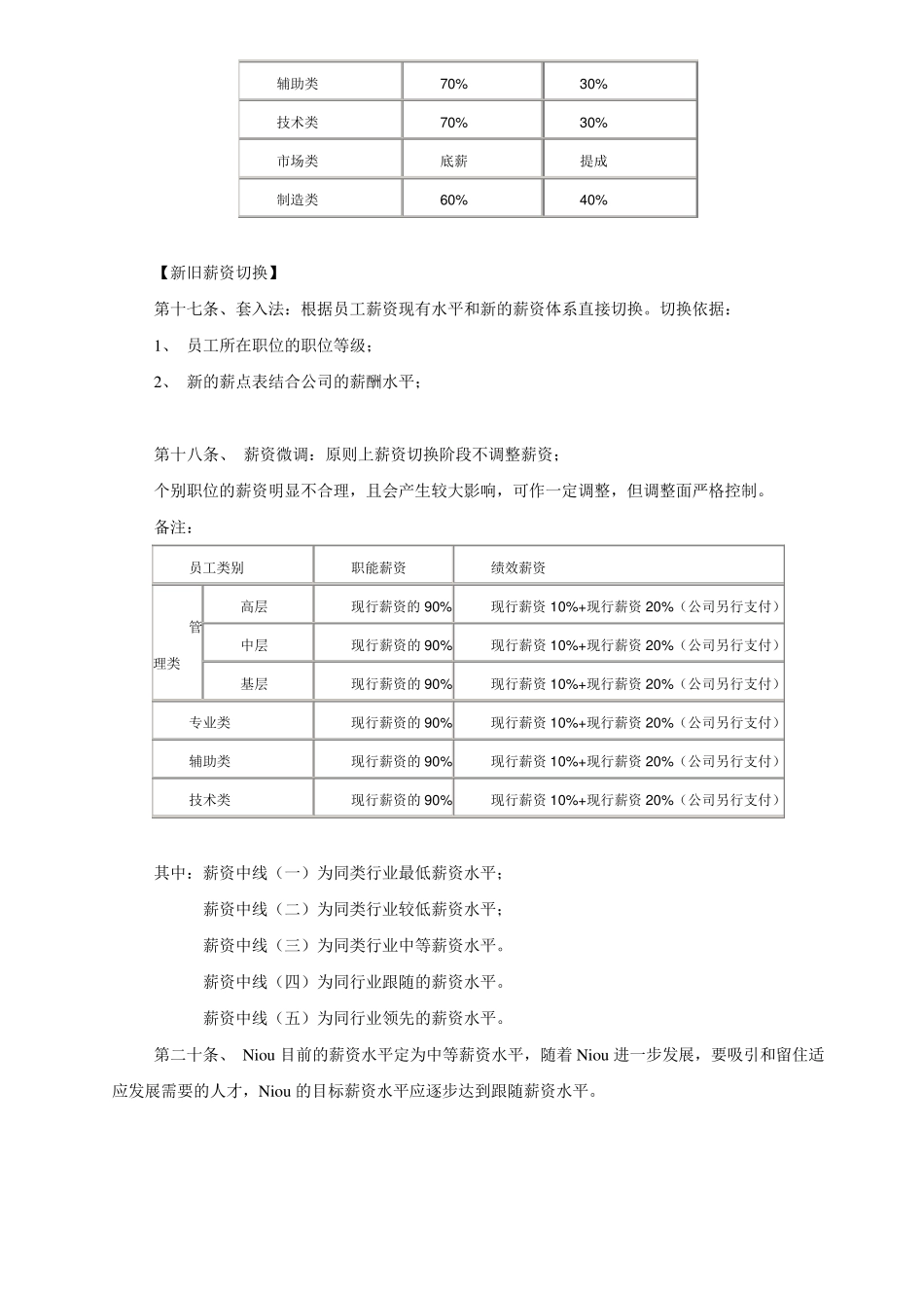 某知名外资企业薪酬管理制度_第3页