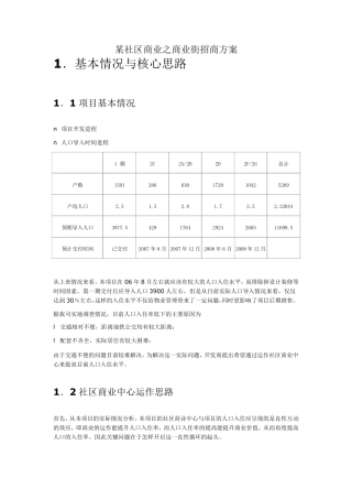 某社区商业之商业街招商方案